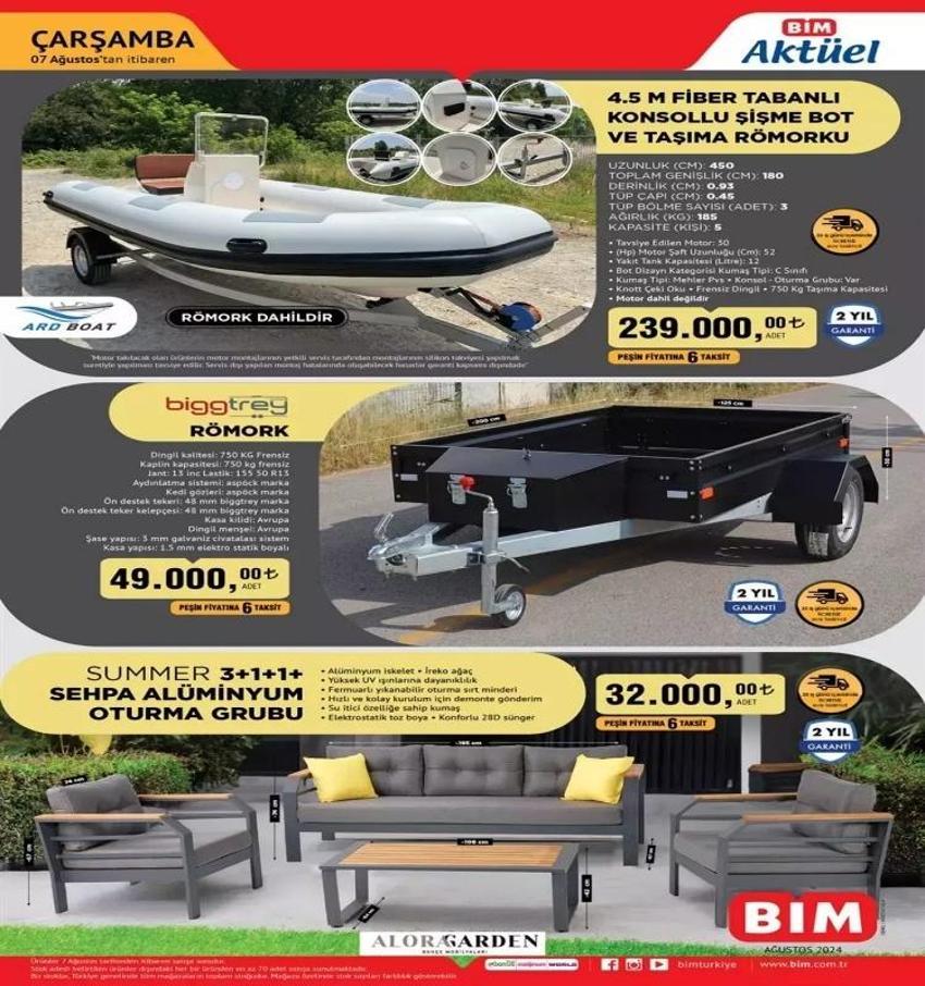BİM aktüel (6-9 AĞUSTOS) katalog 2024: BİM'de indirimli ürünler bu hafta neler?