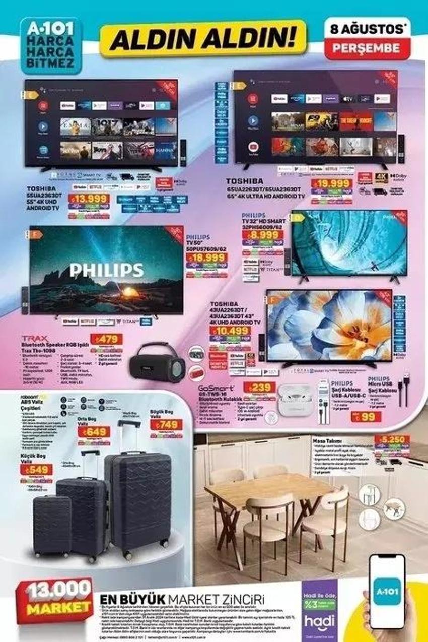 A101 aktüel 8 Ağustos katalog 2024: Yaz indirimi devam ediyor! A101'de bu hafta hangi ürünler indirimde?