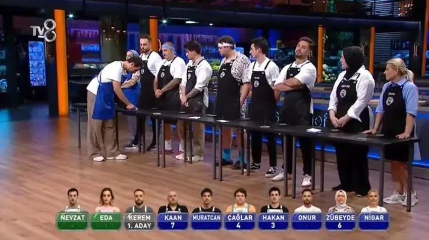 Somer şeften güldüren hareket! MasterChef eleme adayları belli dolu!