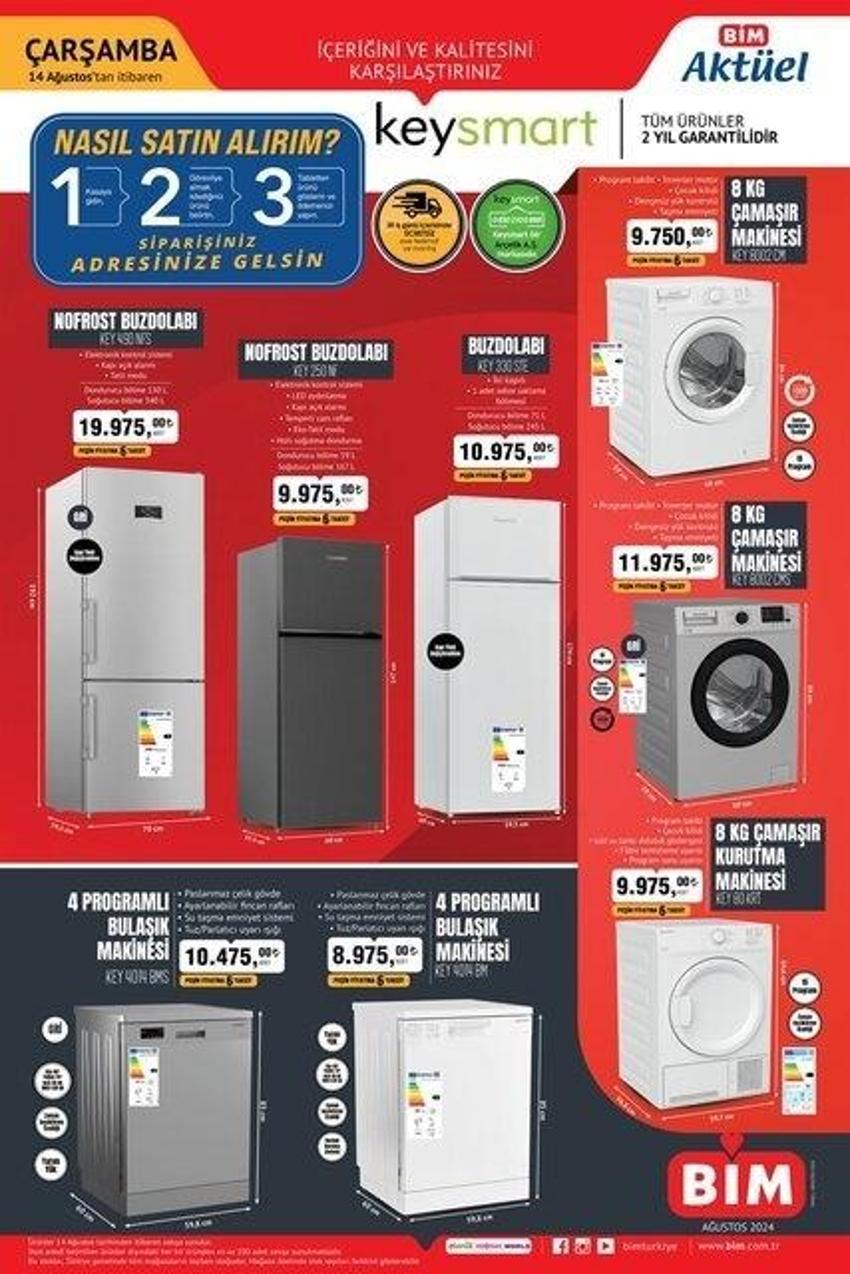 BİM 14-16 Ağustos aktüel katalog 2024: BİM'de bu ürünler kampanya fiyatına satılıyor! Raflara dizildi...