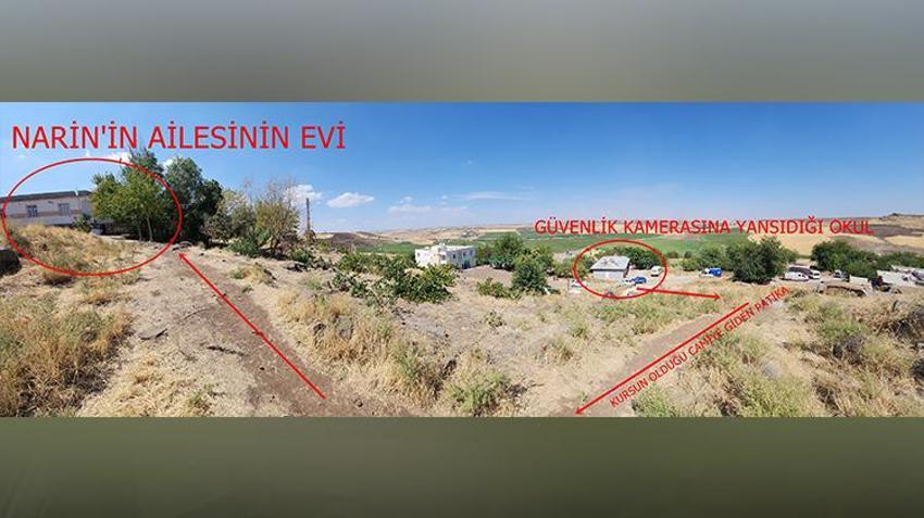 Diyarbakır Narin'i arıyor! Binlerce araç arandı, 130 kişi ifade verdi, işte son görüldüğü yer