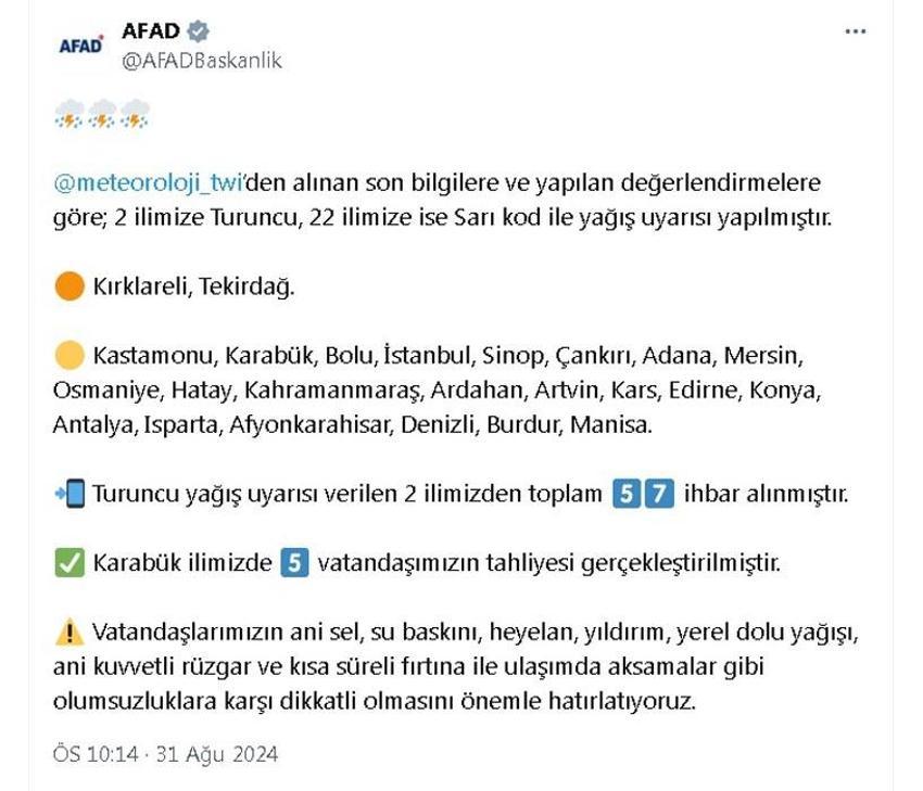 Sağanak yağışlar tüm yurdu etkileyecek! Meteoroloji ve AFAD'dan peş peşe uyarılar geldi: 2 ilde 'Turuncu', 22 ilde 'Sarı' kod ile yağış uyarısı yapıldı