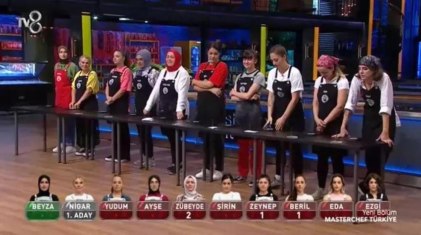 Masterchef'te eleme adayları belli oldu! Stüdyo Mehmet şefin sözüyle buz kesti