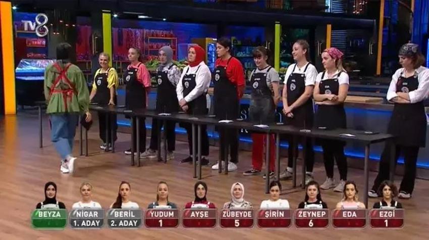 Masterchef'te eleme adayları belli oldu! Stüdyo Mehmet şefin sözüyle buz kesti