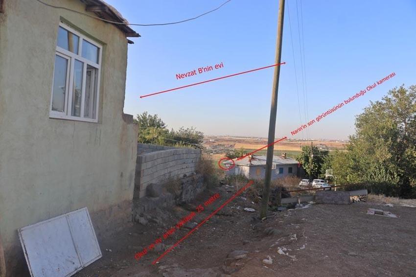 Narin Güran cinayetinde sır perdesi aralanıyor! Cinayet şüphelisi R.A: Henüz bende değil daha ölmemiş