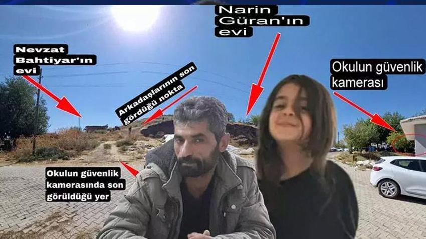 Narin cinayetinde 18 dakikalık sır perdesi! Yenge Hediye Güran ifadesi soruşturmanın yönünü değiştirebilir