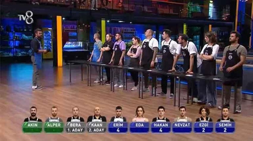 Masterchef'te eleme adayları belli oldu! Mehmet Şef'ten olay yaratan sözler...