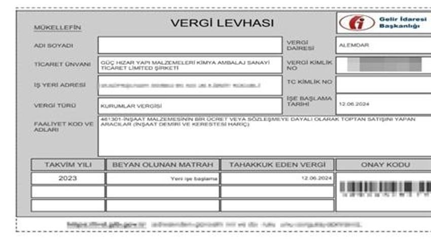 Dolandırıldığını evine vergi borcu gelince anladı: Samsun'da bir kadın akrabası tarafından dolandırıldı