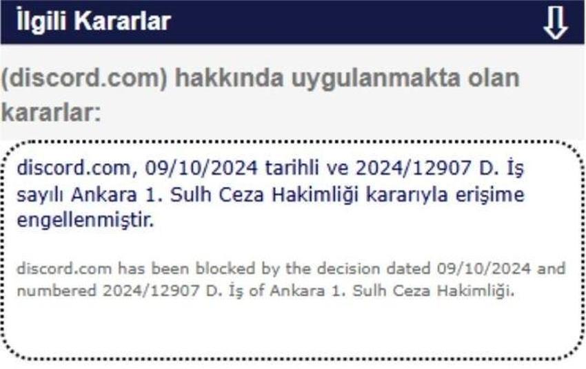 Discord kapatıldı mı, Discord erişim engeli mi geldi? Discord ne zaman açılacak?
