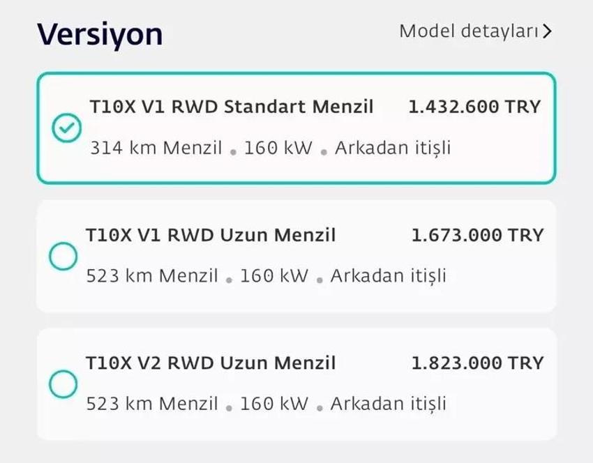 Togg'dan sıfır faizli kredi kampanyası! İşte kampanyanın detayları
