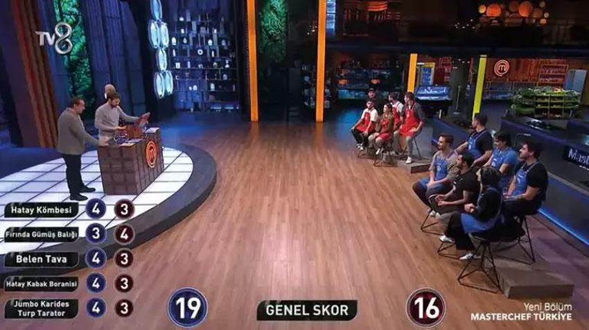 Masterchef'te 3. eleme adayı belli oldu! Yarışmada kıran kırana mücadele