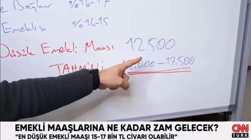 Emekli maaşı 2025 yılında ne kadar olacak? SSK ve BAĞ-KUR emeklisi ne kadar maaş alacak?