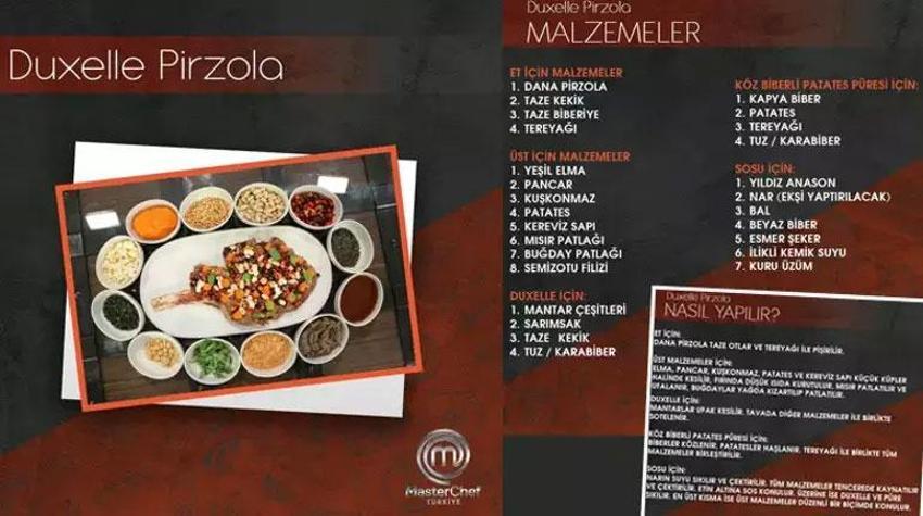 Masterchef'te Somer Şef Kerem ile Şirin'i uyardı! Yarışmada elenen isim belli oldu