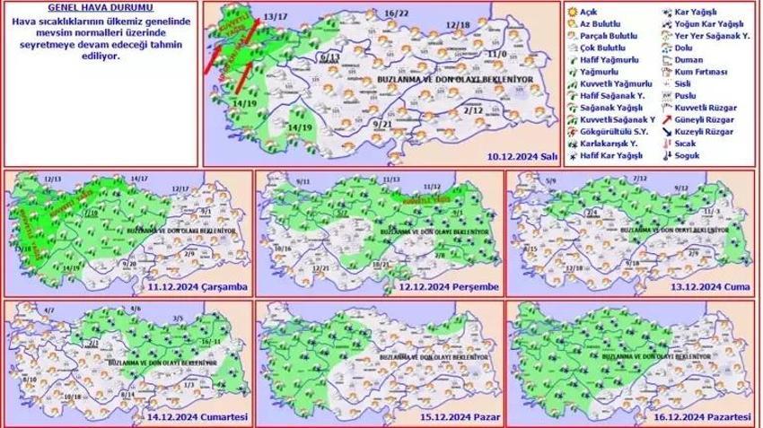 Eldiveni botu hazırlayın! Kritik gün Çarşamba: Önce ıslanıp sonra donacağız! Meteoroloji gün içinde saat verdi