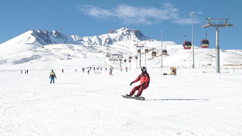 Yılbaşına günler kala kar yağışı etkisini artırıyor! Meteoroloji Genel Müdürlüğü önümüzdeki 5 günün hava durumunu açıkladı ve bazı bölgeleri uyardı