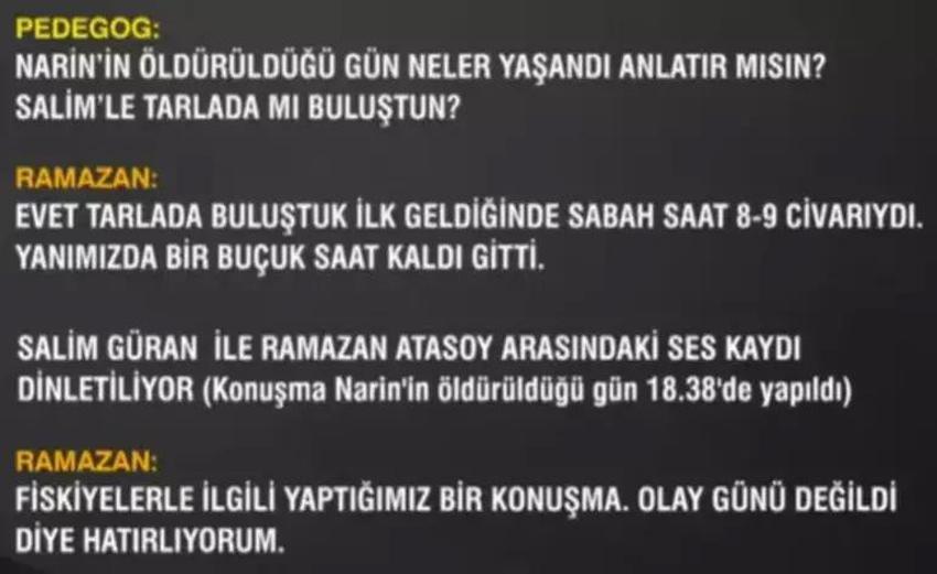 Narin Güran cinayeti davasında savcı 'tüm sanıklar suç ortağı' dedi, duruşma salonu karıştı