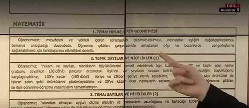 Okullarda yeni dönem! Karne yerine gelişim raporu verilecek: İşte yeni sistemle ilgili ayrıntılar