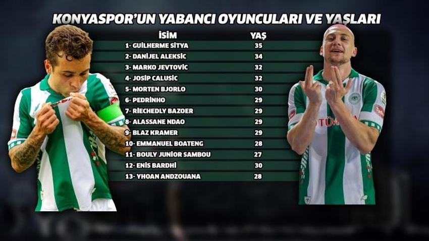 TFF kararı revize etti, Konyaspor karıştı! Kaç yabancısı var?