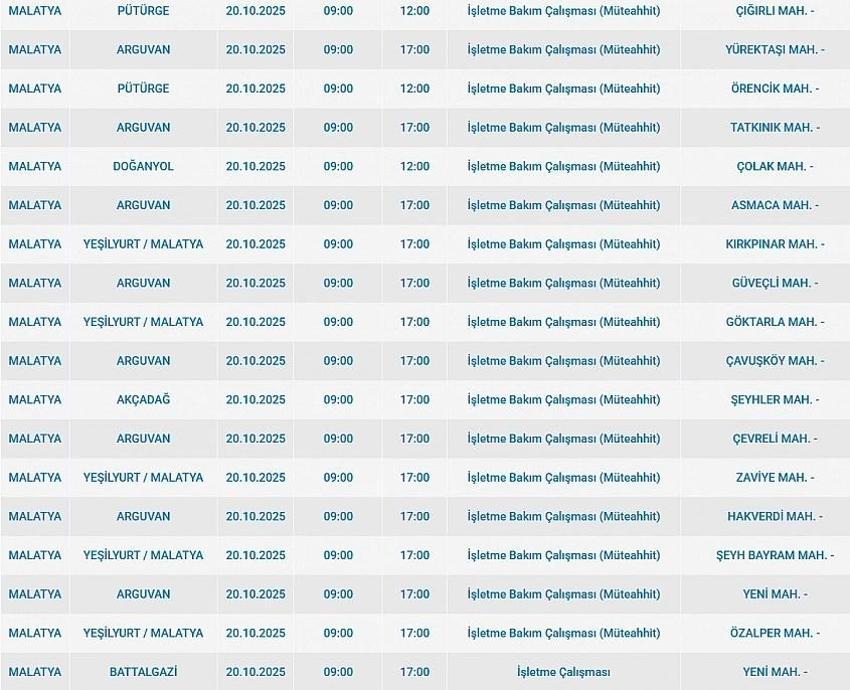 Malatya'da dev elektrik kesintisi! 7 ilçe komple karanlıkta kalacak: FEDAŞ açıkladı