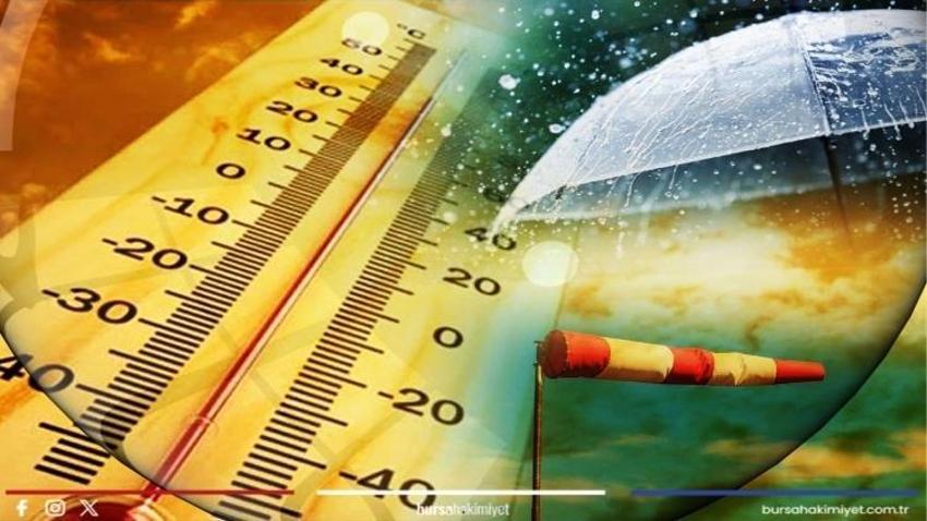 Gaziantep HAVA DURUMU 30 EKİM: Bugün Gaziantep'te yağış var mı?