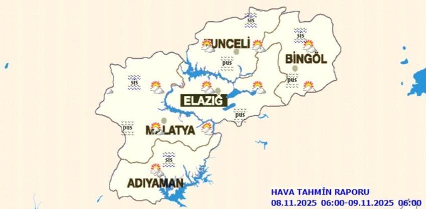 9 Kasım Malatya hava durumu nasıl?