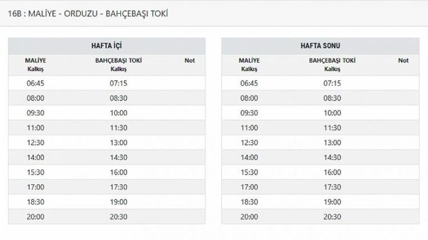 Malatya'da yeni hat 10 Kasım'da başlıyor! MOTAŞ sefer saatlerini açıkladı