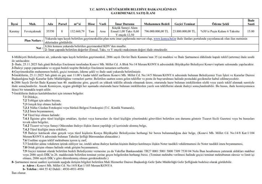 Konya'da dev arsa satışa çıktı! Fiyatı şaşırttı