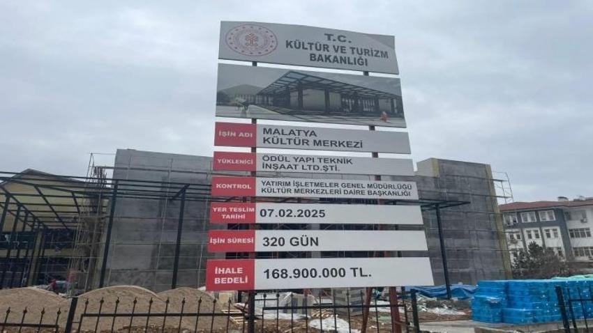 Malatya'da silüeti ortaya çıktı! 168 milyon TL yatırım yapıldı