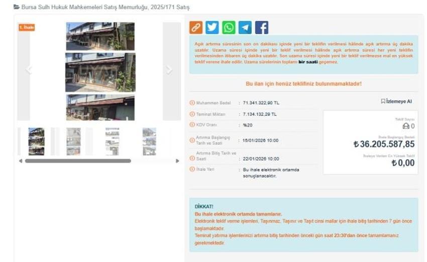 Bursa'da açık artırma başladı! Tarihi dükkanlar satışa çıktı