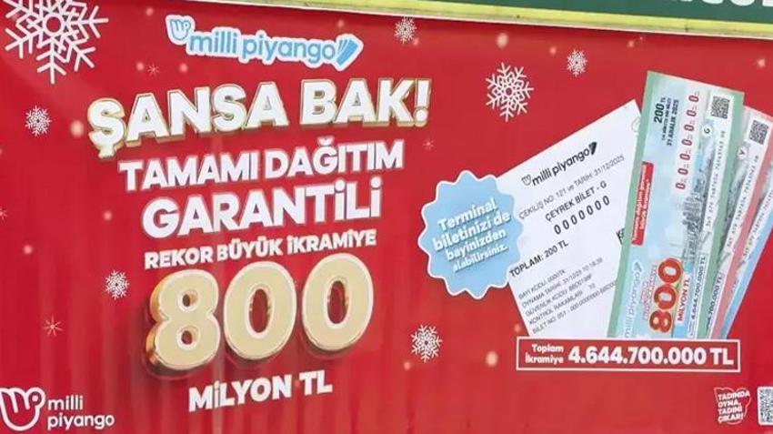 2026 Milli Piyango Yılbaşı bileti nereden alınır? Online ve bayiden satın alma, güvenlik, iade ve sorgulama rehberi