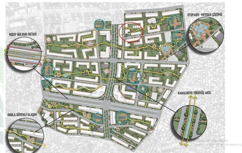 Bursa'da ezber bozan proje! Türkiye’de bir ilk olacak: Düğmeye basıldı