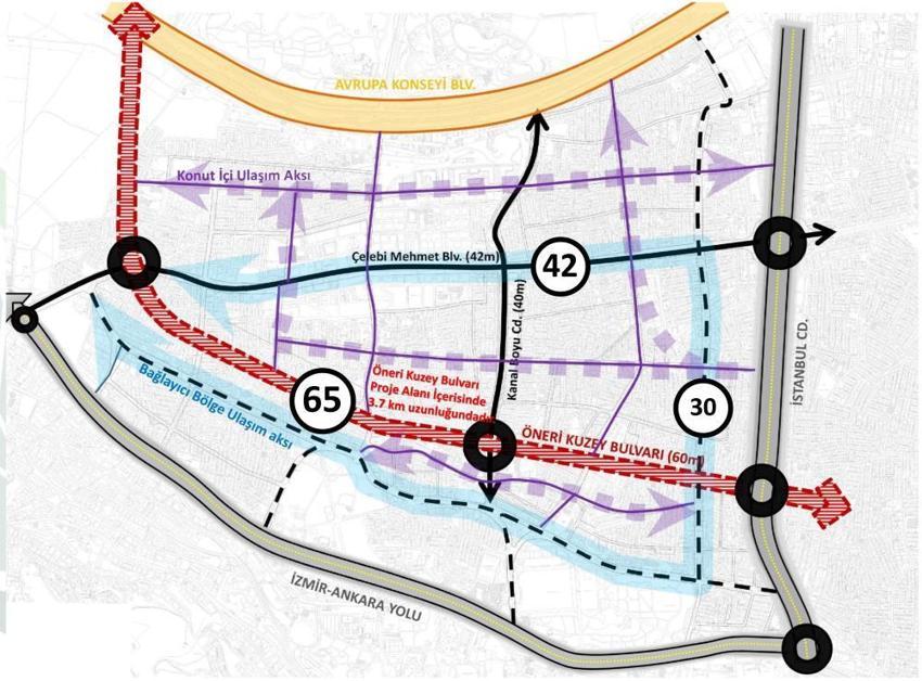 Bursa'da ezber bozan proje! Türkiye’de bir ilk olacak: Düğmeye basıldı