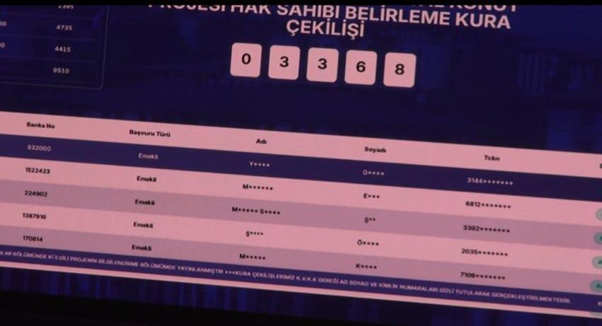 Yüzyılın Konut Projesi'nde kura çekimleri: Batman’da 3 bin 810 konutun hak sahipleri belirlendi