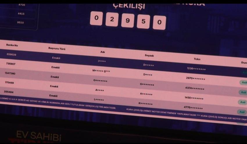 Yüzyılın Konut Projesi'nde kura çekimleri: Batman’da 3 bin 810 konutun hak sahipleri belirlendi