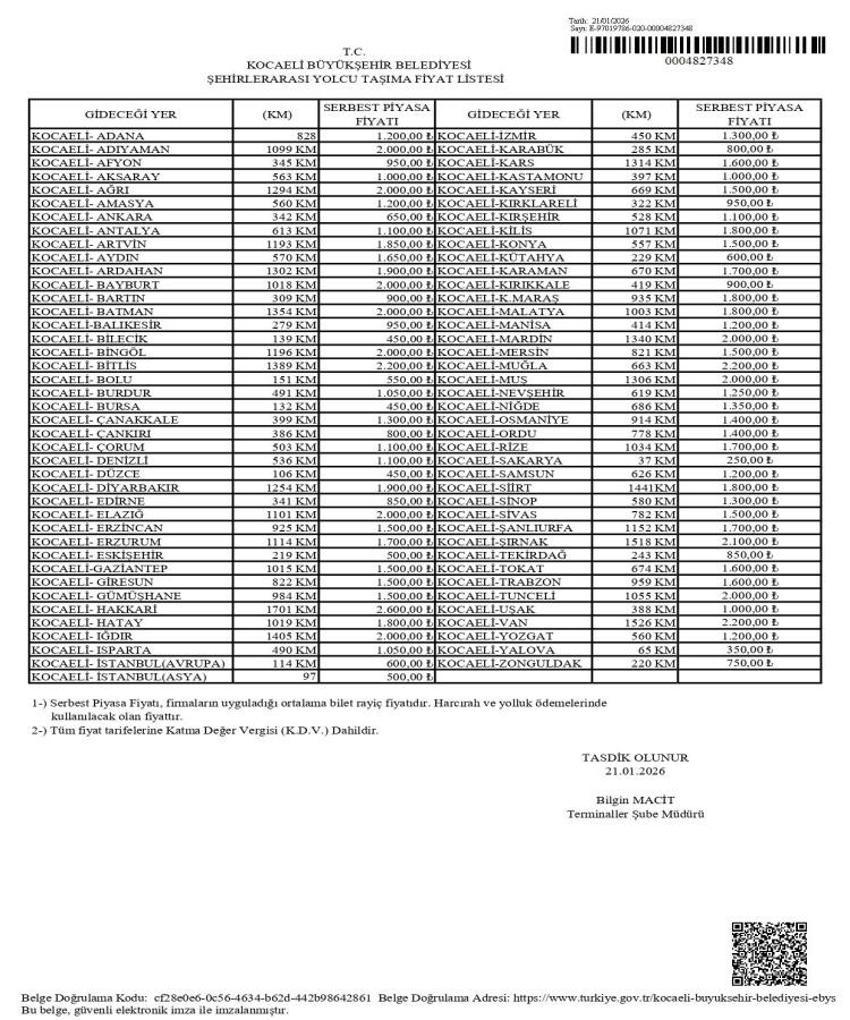 Kocaeli Büyükşehir duyurdu: Şehirlerarası yolcu taşıma ücretleri belli oldu