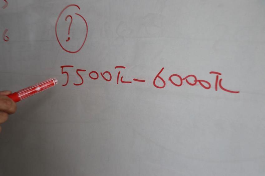 2026 yılı emekli bayram ikmariyesi ne kadar olacak? Uzman isim milyonların beklediği cevabı verdi