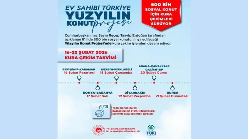 TOKİ bu hafta hangi iller var? 16-22 Şubat çekiliş yapılacak iller açıklandı!