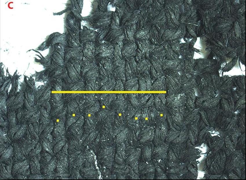 Denizli'de 4 bin yıllık kumaşın sırrı çözüldü: Testler sonuçlandı, Nålbinding tekniği keşfedildi