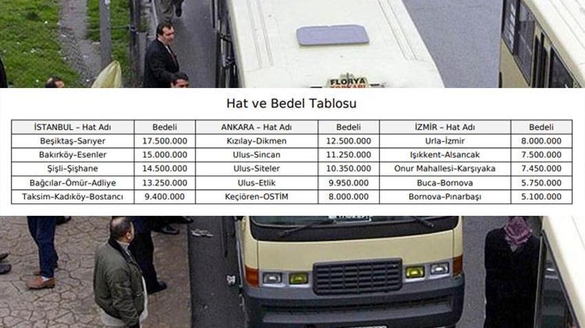 İstanbul, Ankara ve İzmir'de minibüs hat fiyatları uçuyor! 18 milyon TL'ye dayandı