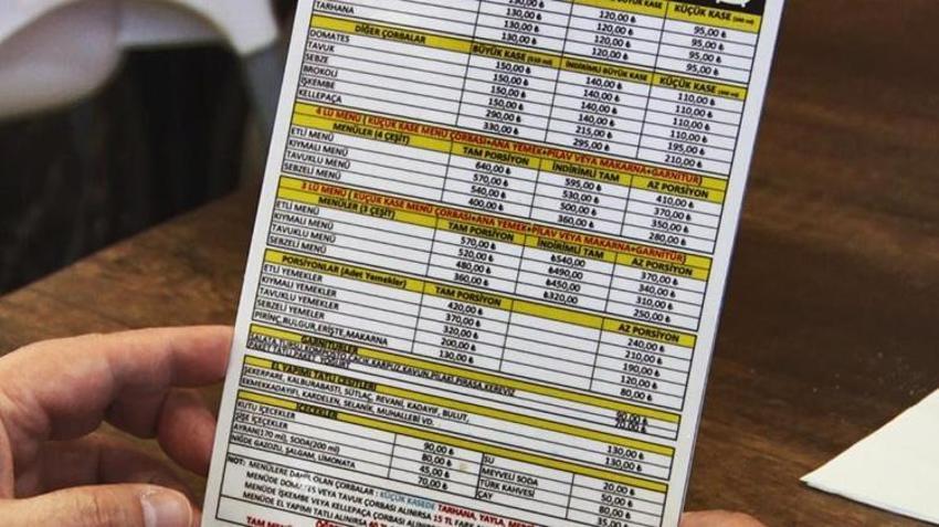 Restoranda kalori dönemi başladı! Bakanlıktan 'Hakiki' ve 'Ev yapımı' ifadelerine yasak: Menüde karekod zorunlu oluyor!