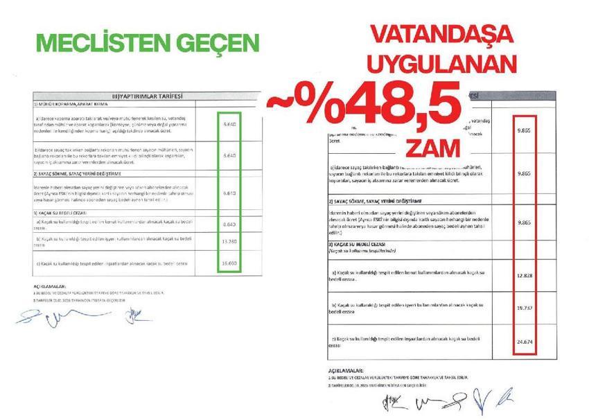 Eskişehir'de su faturalarına farklı tarife! Büyükşehir Belediyesi'nden özür ve açıklama geldi