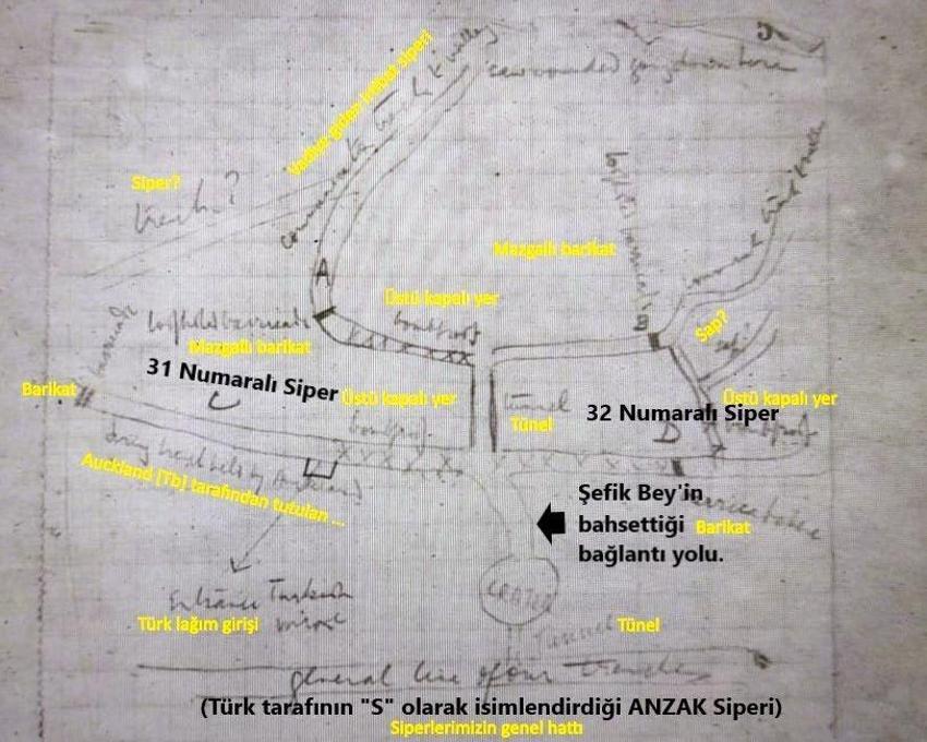 Gelibolu Yarımadası'nda tarihi destan! Mustafa Kemal Atatürk, 57'nci Alay'a iki kez ölme emri vermiş
