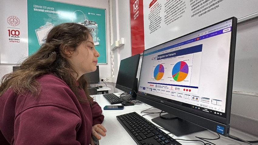 Lise öğrencileri araştırdı Türkçe pop müziğe dilbilimsel analiz geldi