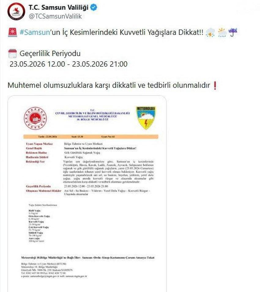 Meteoroloji Kurban Bayramı için hava durumunu açıkladı! Ülke genelinde kuvvetli sağanak yağışlar etkili olacak