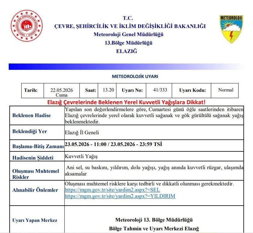 Meteoroloji Kurban Bayramı için hava durumunu açıkladı! Ülke genelinde kuvvetli sağanak yağışlar etkili olacak