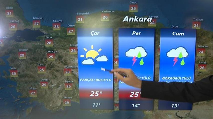 Kurban Bayramı'nda hava nasıl olacak? Meteoroloji uyardı: İşte İstanbul, Ankara, İzmir ve il il hava durumu