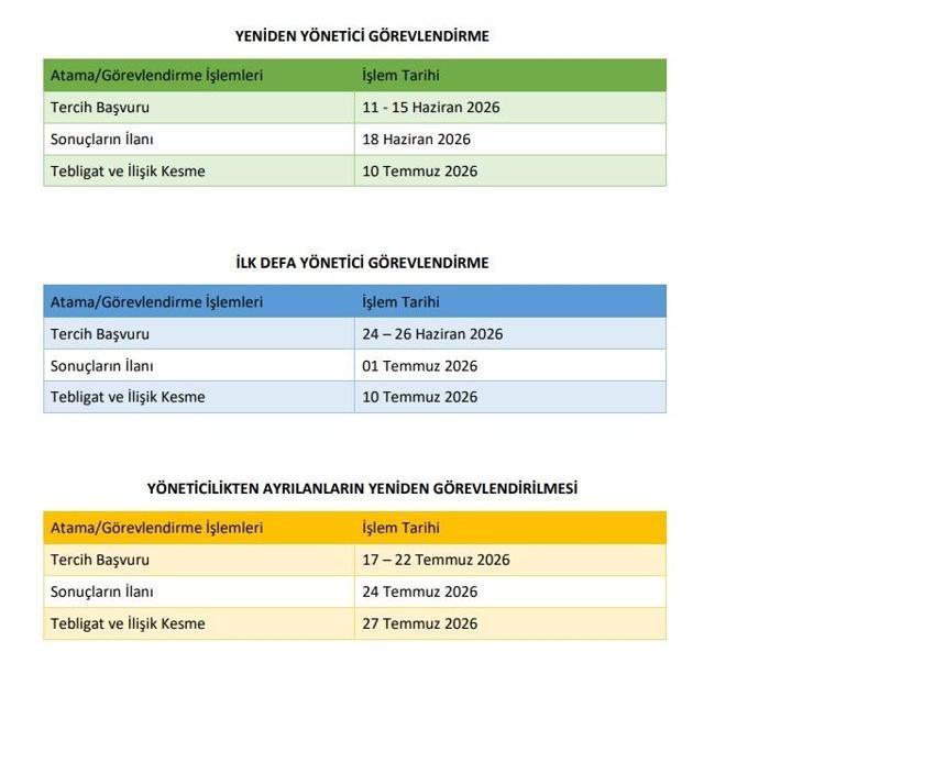 PROJE OKULLARI 2026 Atama Sonuçları Ne Zaman Açıklanacak? MEB Proje Okulu Öğretmen Atama Sonuçları Açıklandı mı? İşte Son Dakika Gelişmeleri