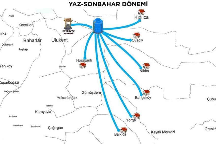 Denizli'de 14 mahalleyi kapsayan dev proje! 141 milyon liralık yatırımda ilk kazma vuruldu