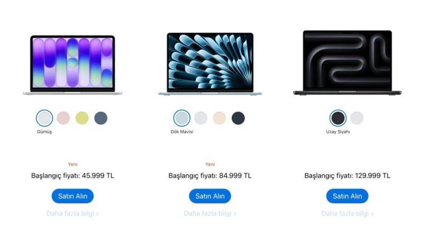 SON DAKİKA: APPLE ÜRÜNLERİNE BÜYÜK ZAM | RAM krizi büyüdü: Apple, Mac ve iPad’lerin fiyatına zam yaptı! Apple neden zam yaptı?