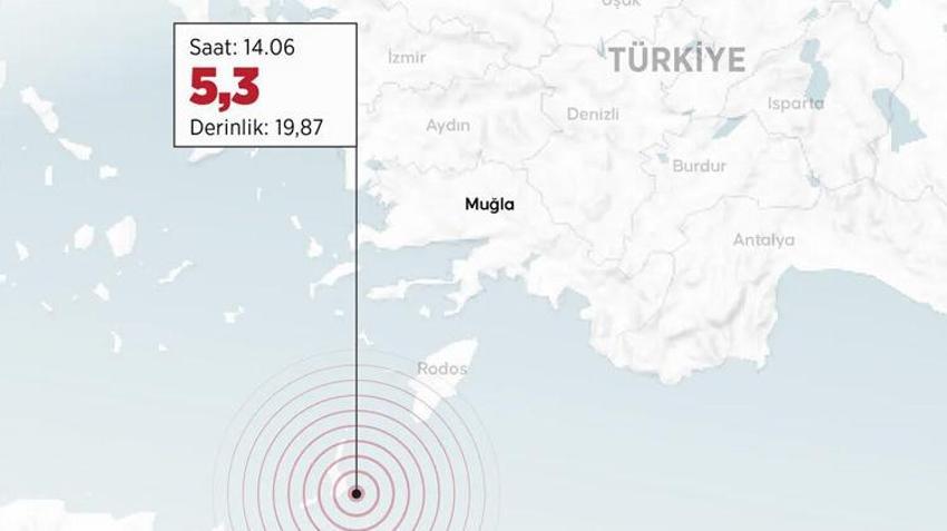 MUĞLA DEPREMİ NE ANLAMA GELİYOR? Bölgede Aktif Fay Hatları ve Olası Deprem Riskleri: Datça, Bodrum, Marmaris ve Fethiye İçin Kritik Uyarılar